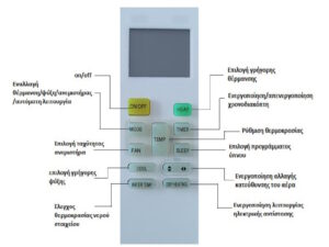 bravair-home-fcu-jybg-remote-800x600